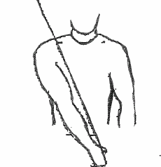 esercizi di estensione della spalla